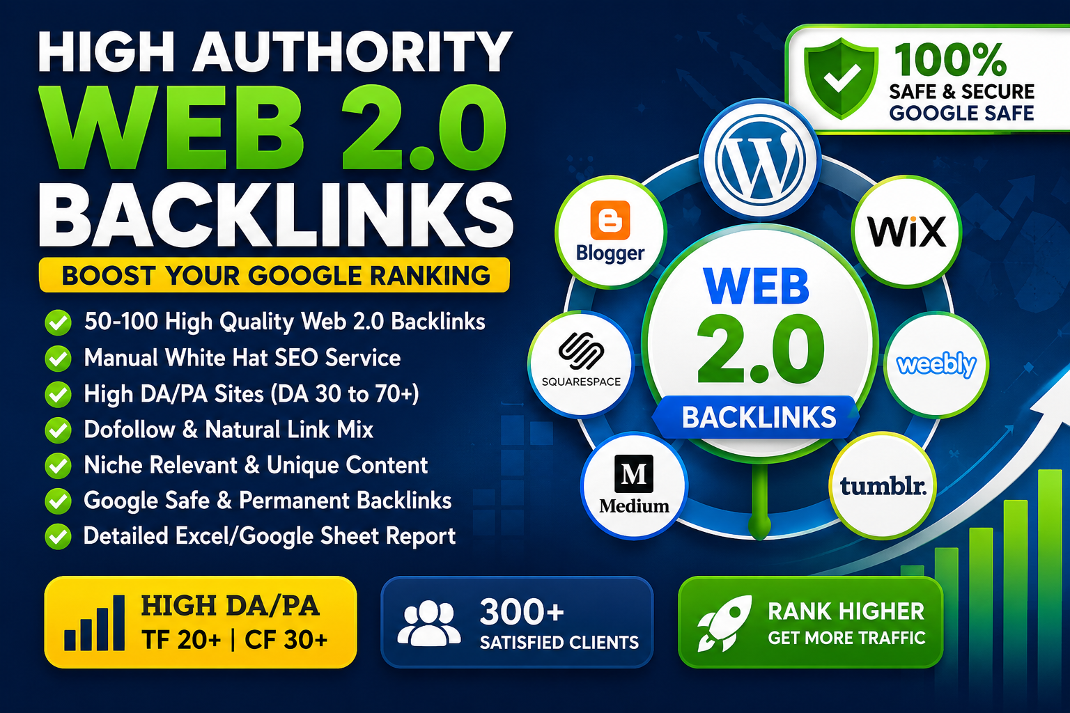I will Provide High Quality Web 2.0 Backlinks for Web...