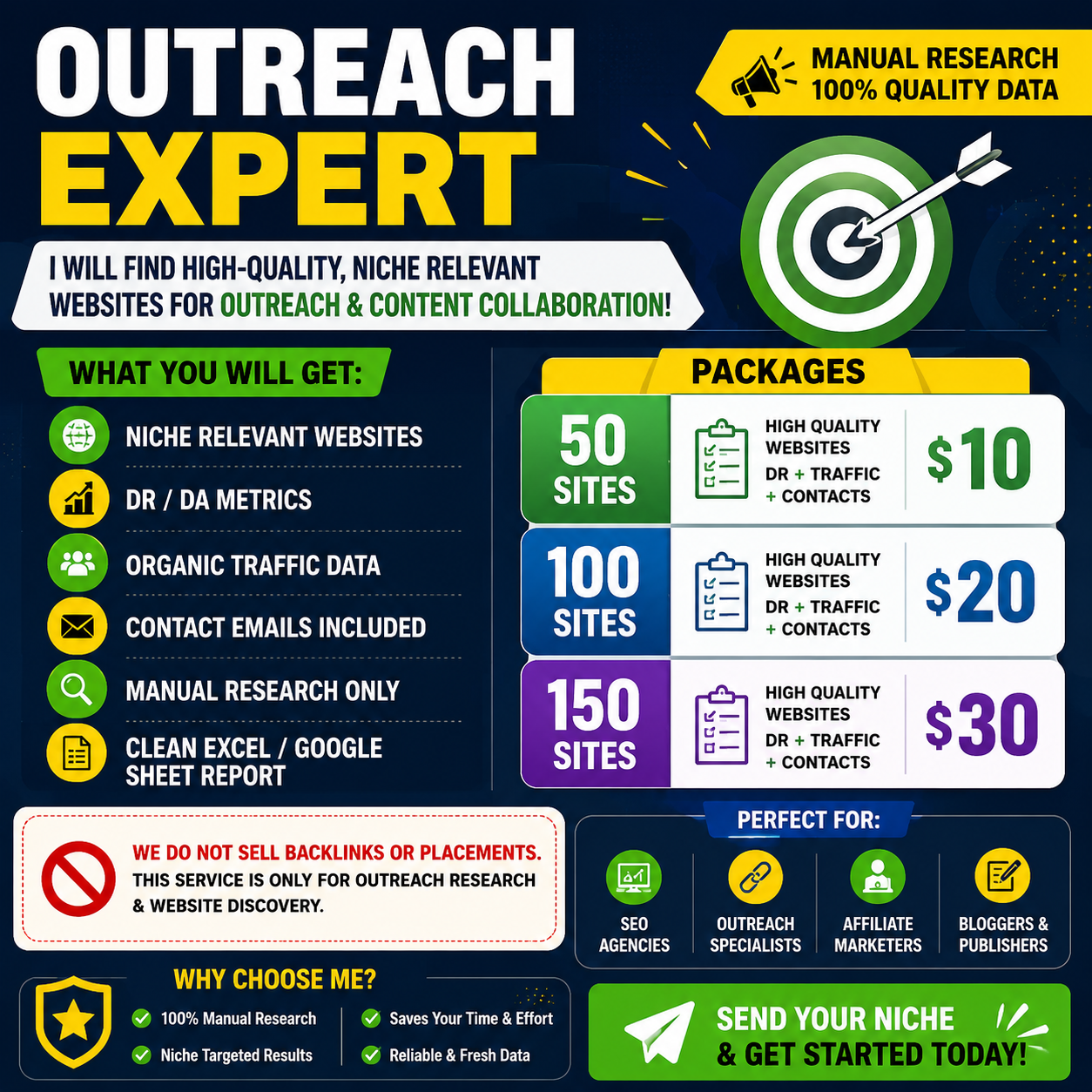 NEED AN WEBSITE OUTREACH EXPERT