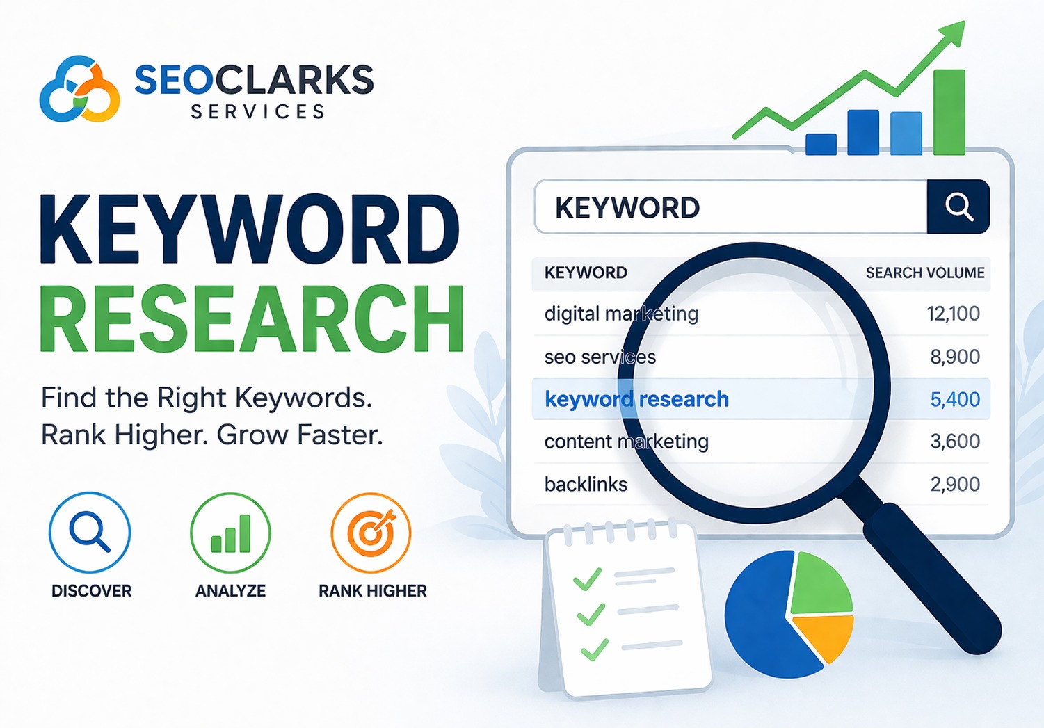 I will provide SEO keyword research with low competition high traffic keywords for Google ranking