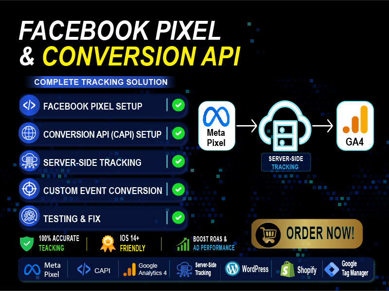 I Will Fix Meta Pixel, Conversion API (CAPI) & GA4 Tracking via GTM