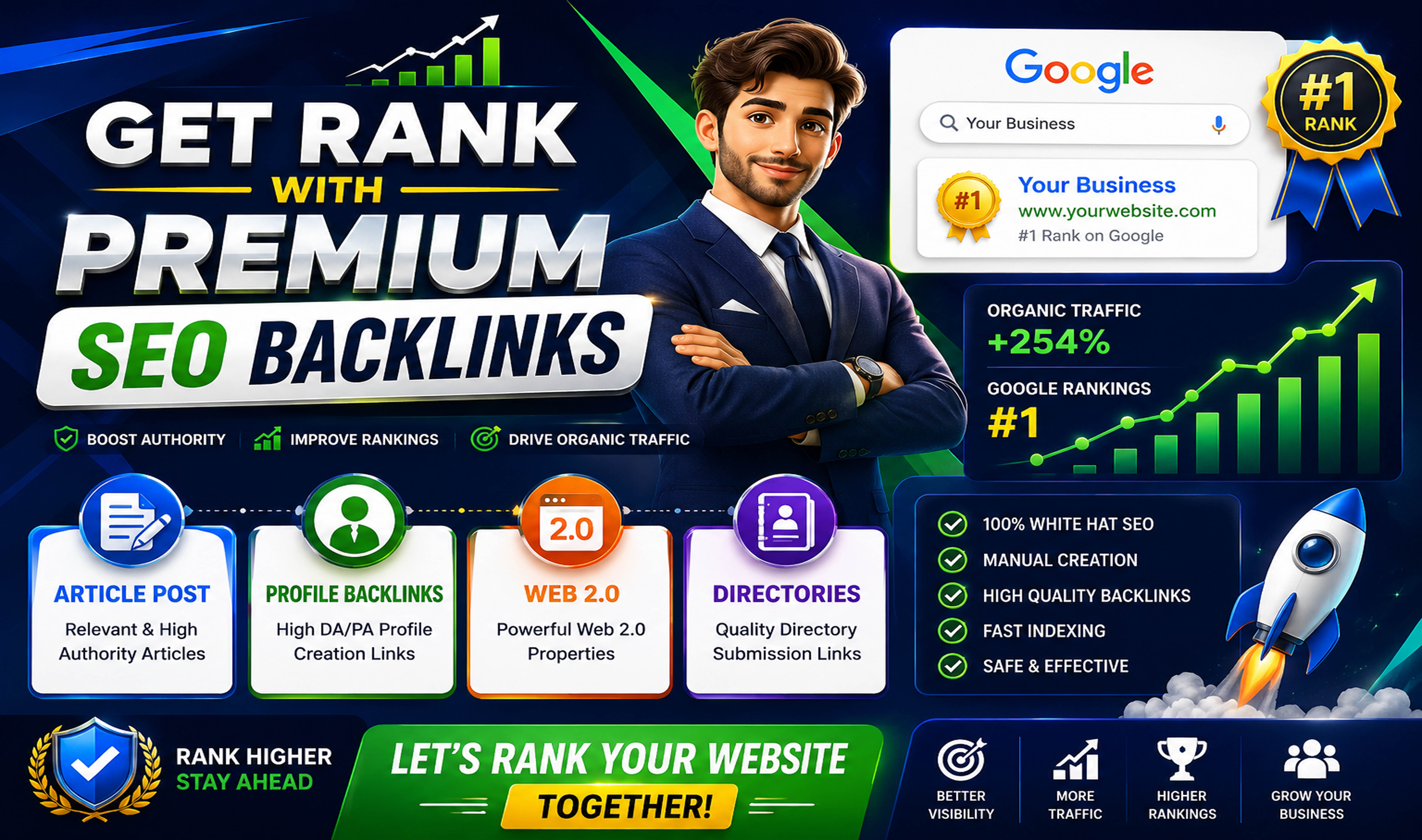 Get Rank with 200 Premium SEO Backlinks from Directory, Web2.0, Wiki, and Profiles
