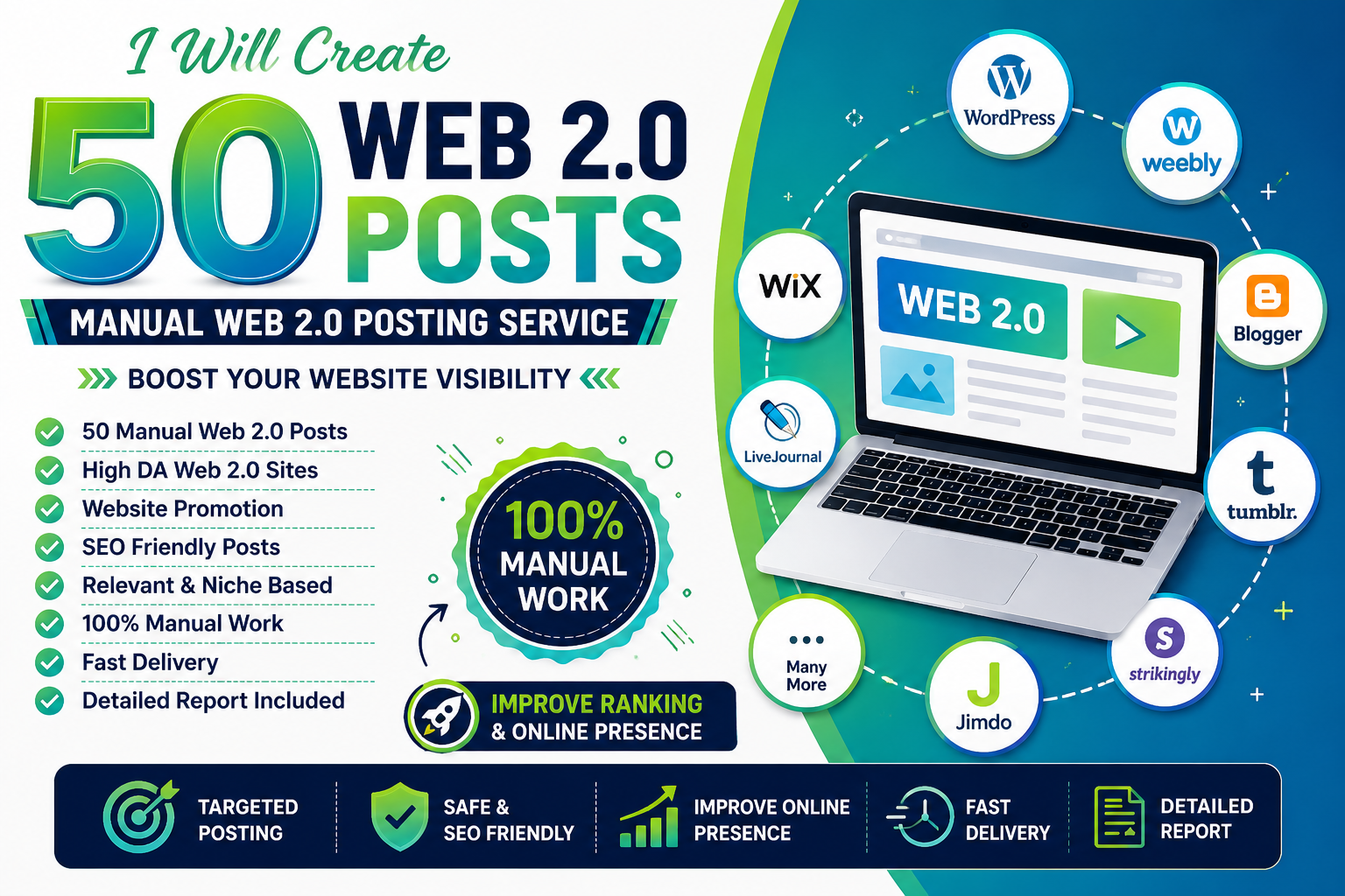 I Will Create 50 Manual Web 2.0 Posts for Website Pro...