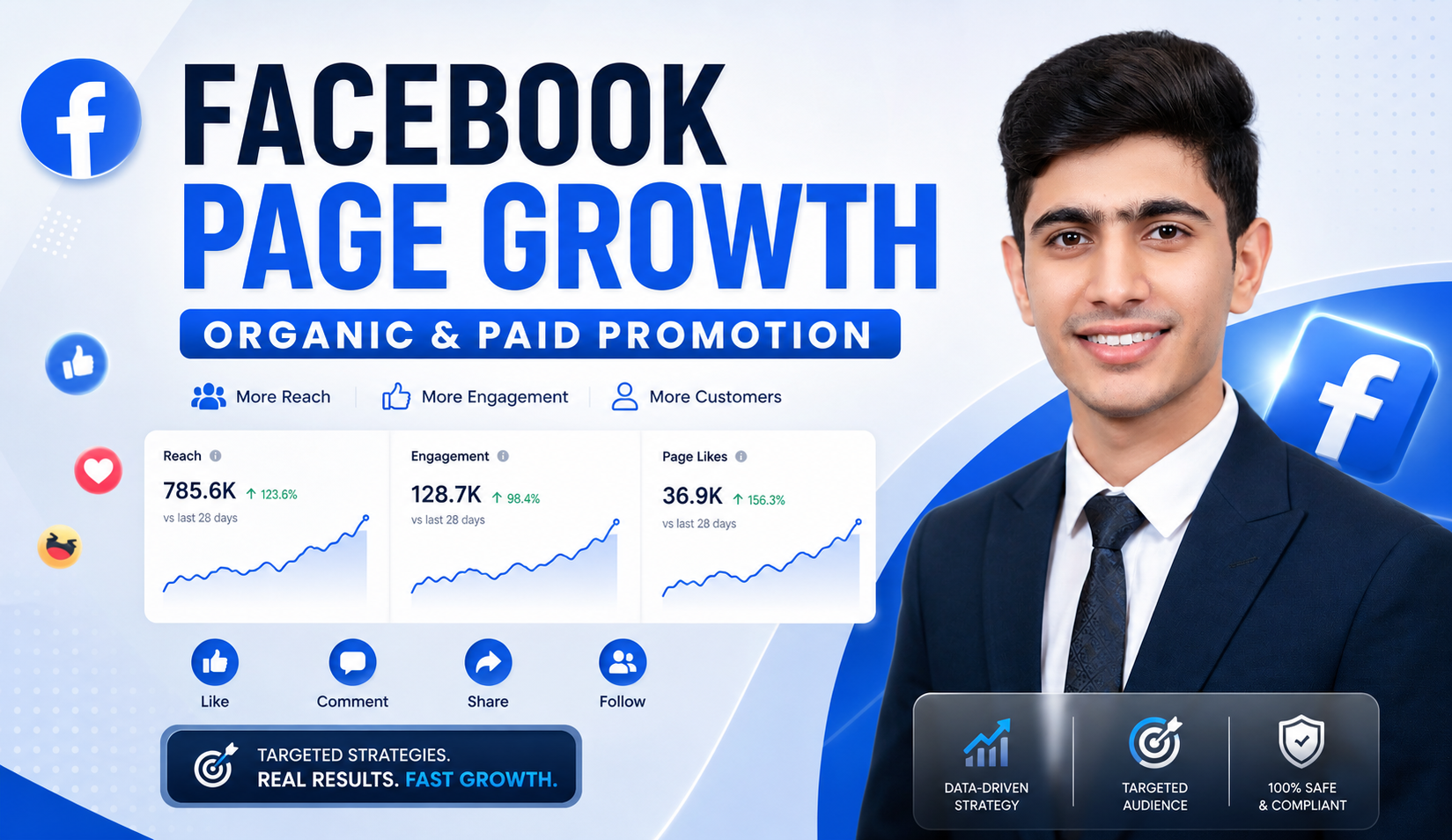 Increase Account Auhtority | Organic Reach & 1K+ page Followers