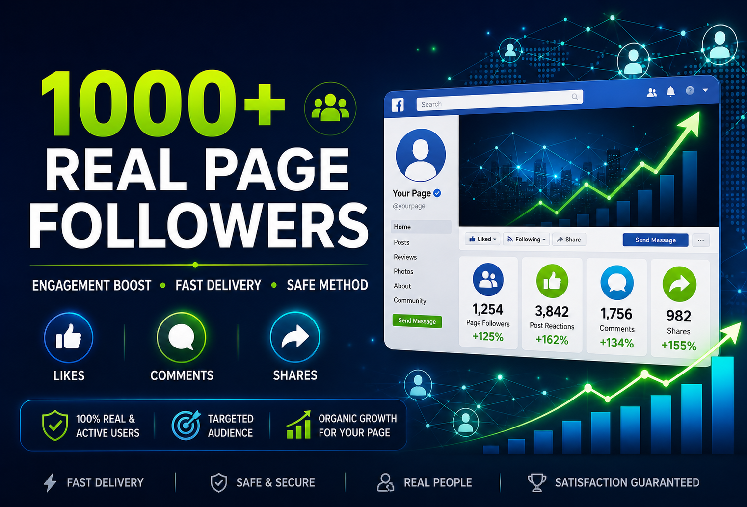Increase Account Auhtority Organic Reach & 1K+ pa...
