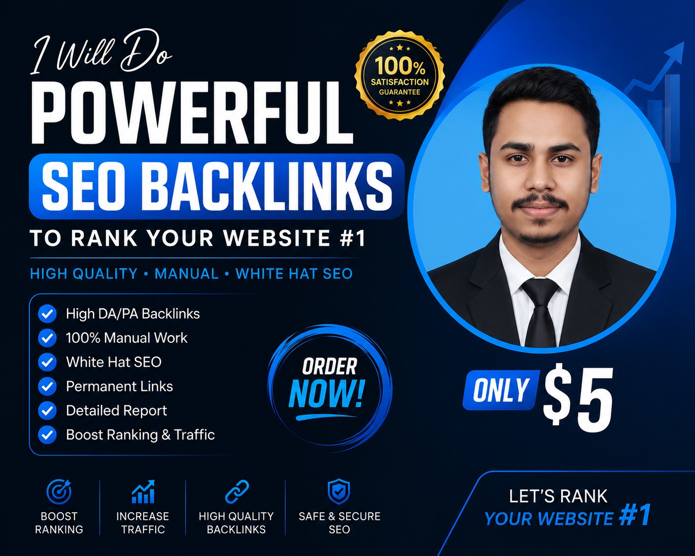 I will create 120 high authority profile backlinks on trusted websites to help improve