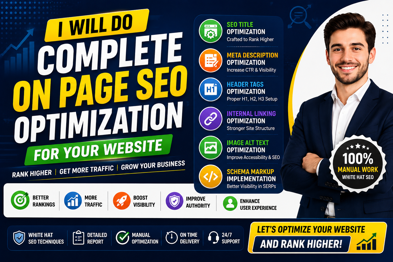 I Will Do Complete On Page SEO Optimization for 2 Web...