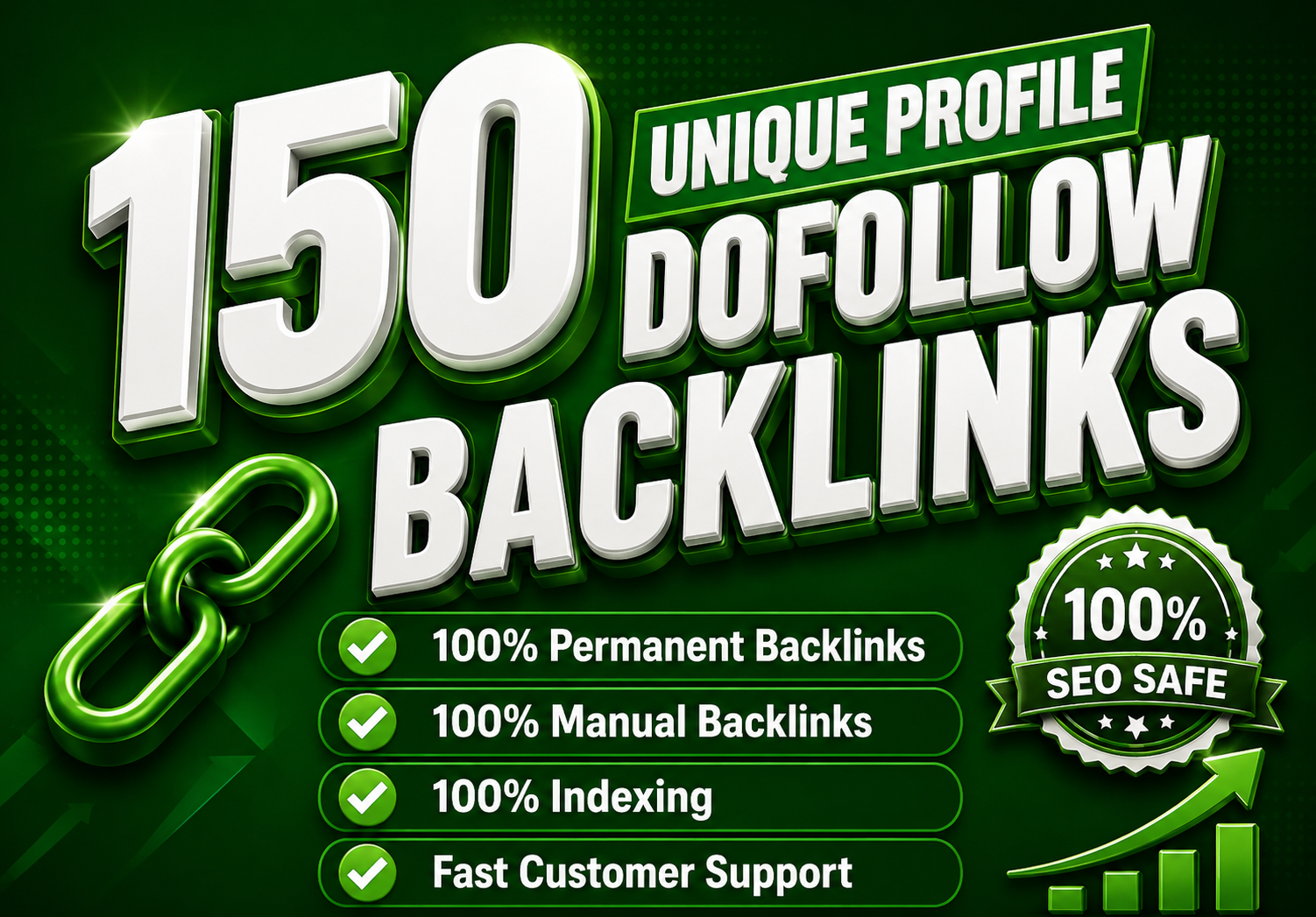 I Will Create 150 Unique Profile Dofollow Backlinks f...