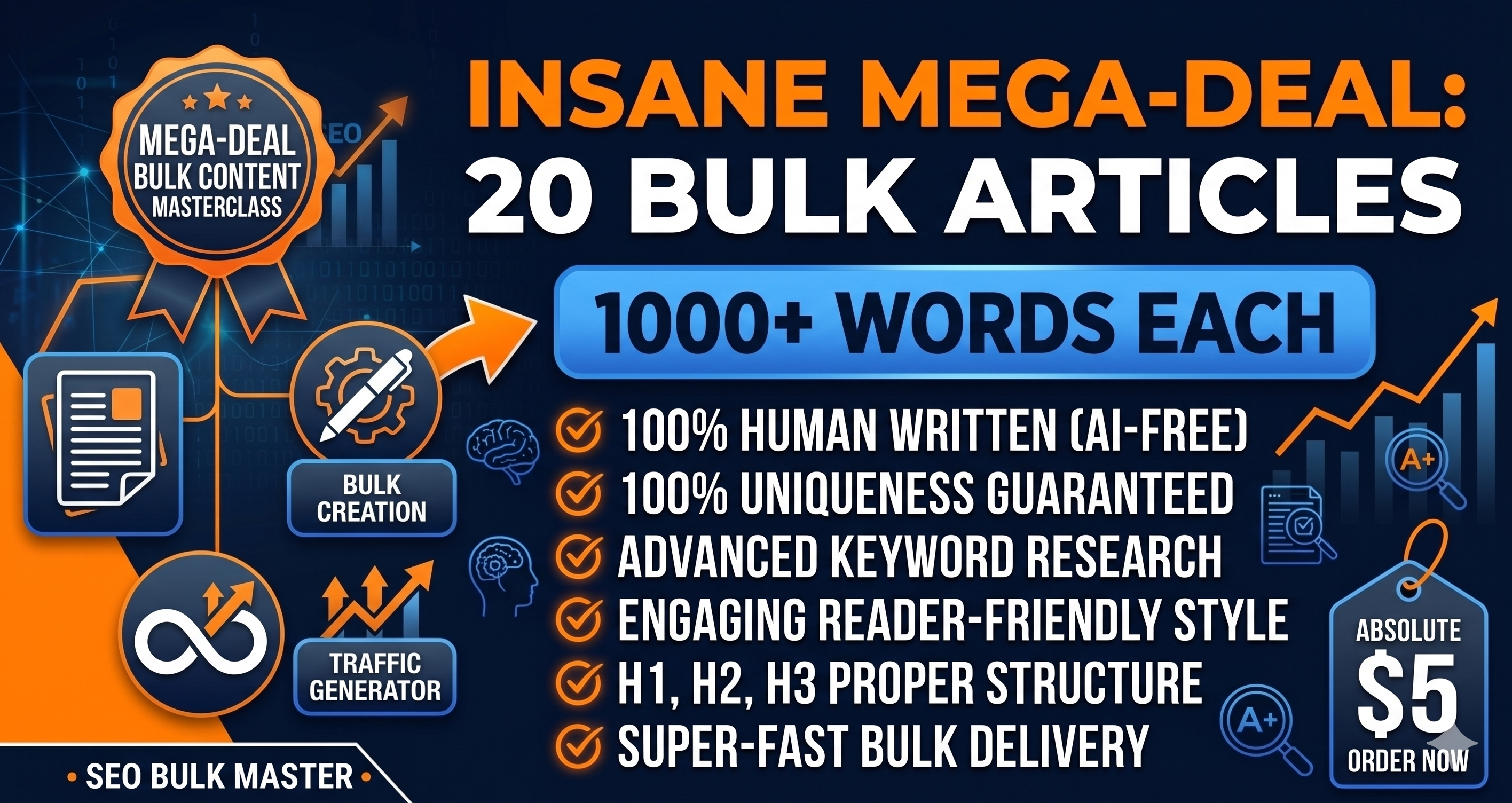 Outrank Everyone 20 Human Grade Bulk Articles 1000+ W...