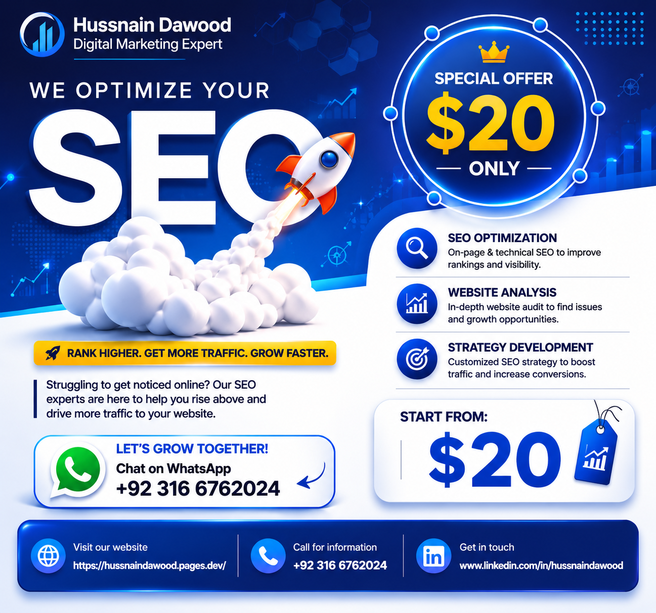 Professional SEO Services - Keyword Research & Op...