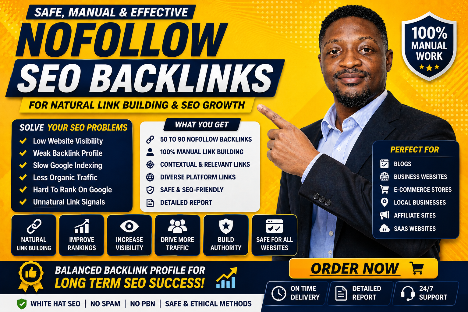 I will create 50 to 90 nofollow SEO backlinks for lin...