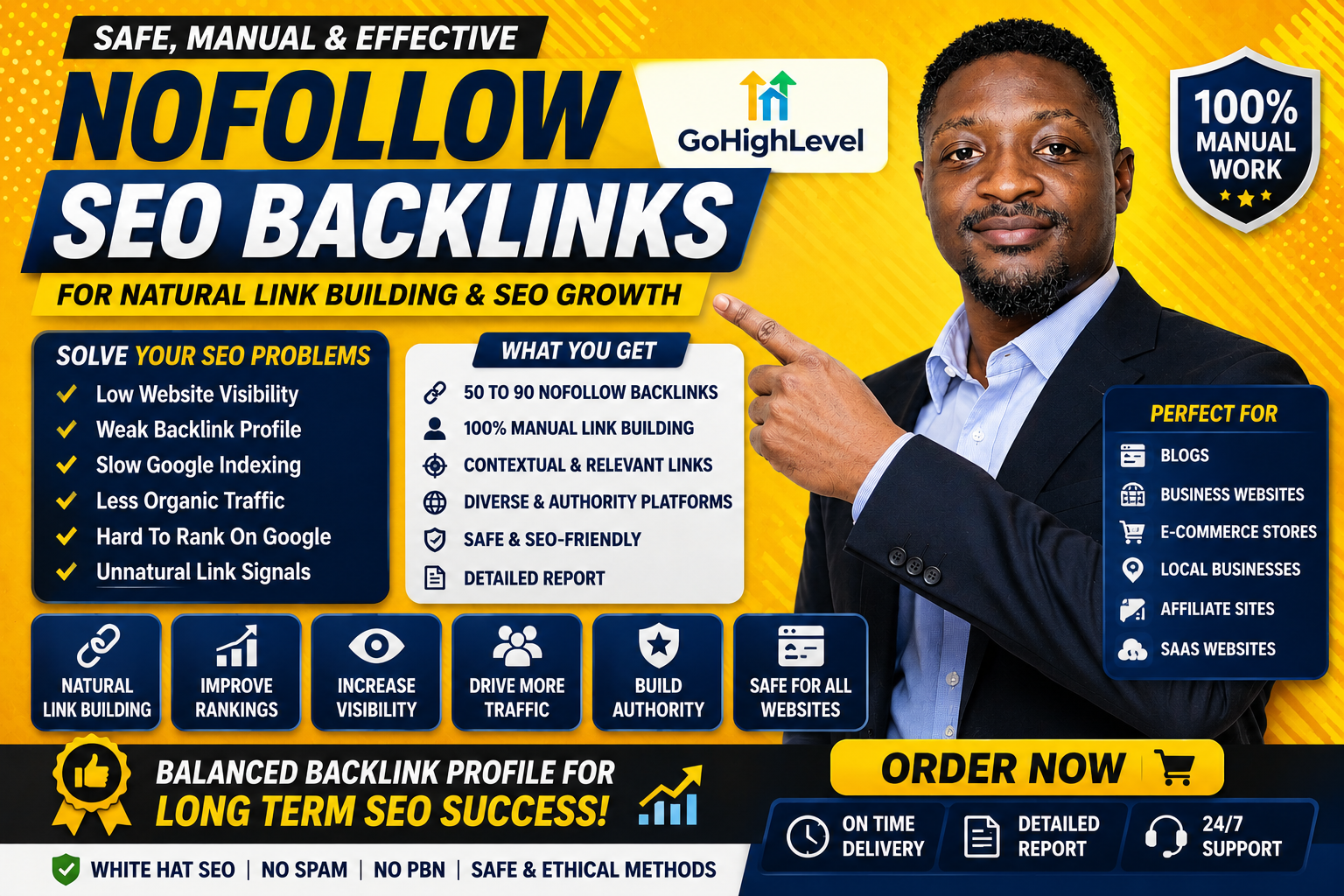 I will create 50 to 90 nofollow SEO backlinks for link building and google ranking