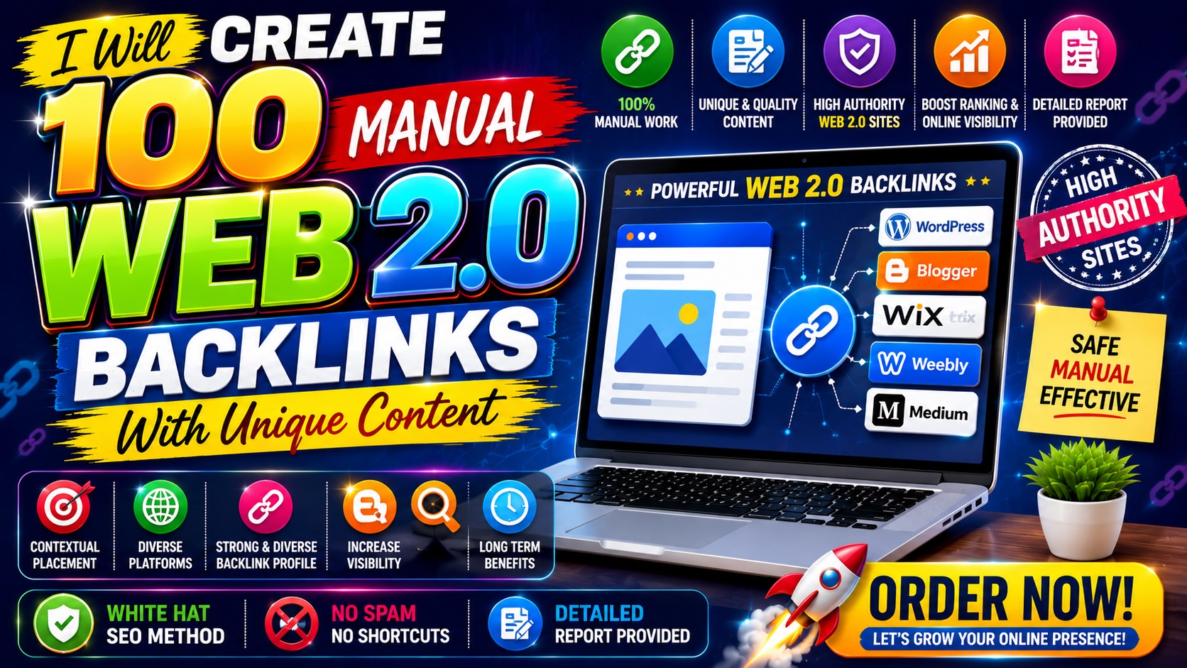 I Will Create 100 Manual Web 2.0 Backlinks With Unique Content