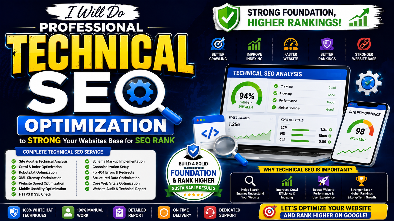 I Will Do Professional Technical SEO Optimization to ...