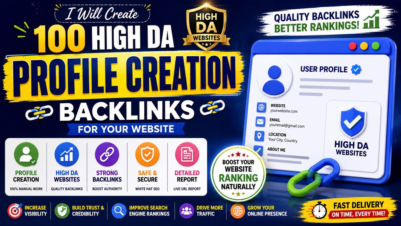 Build 100+ High Quality Manual Profile Creation Backl...