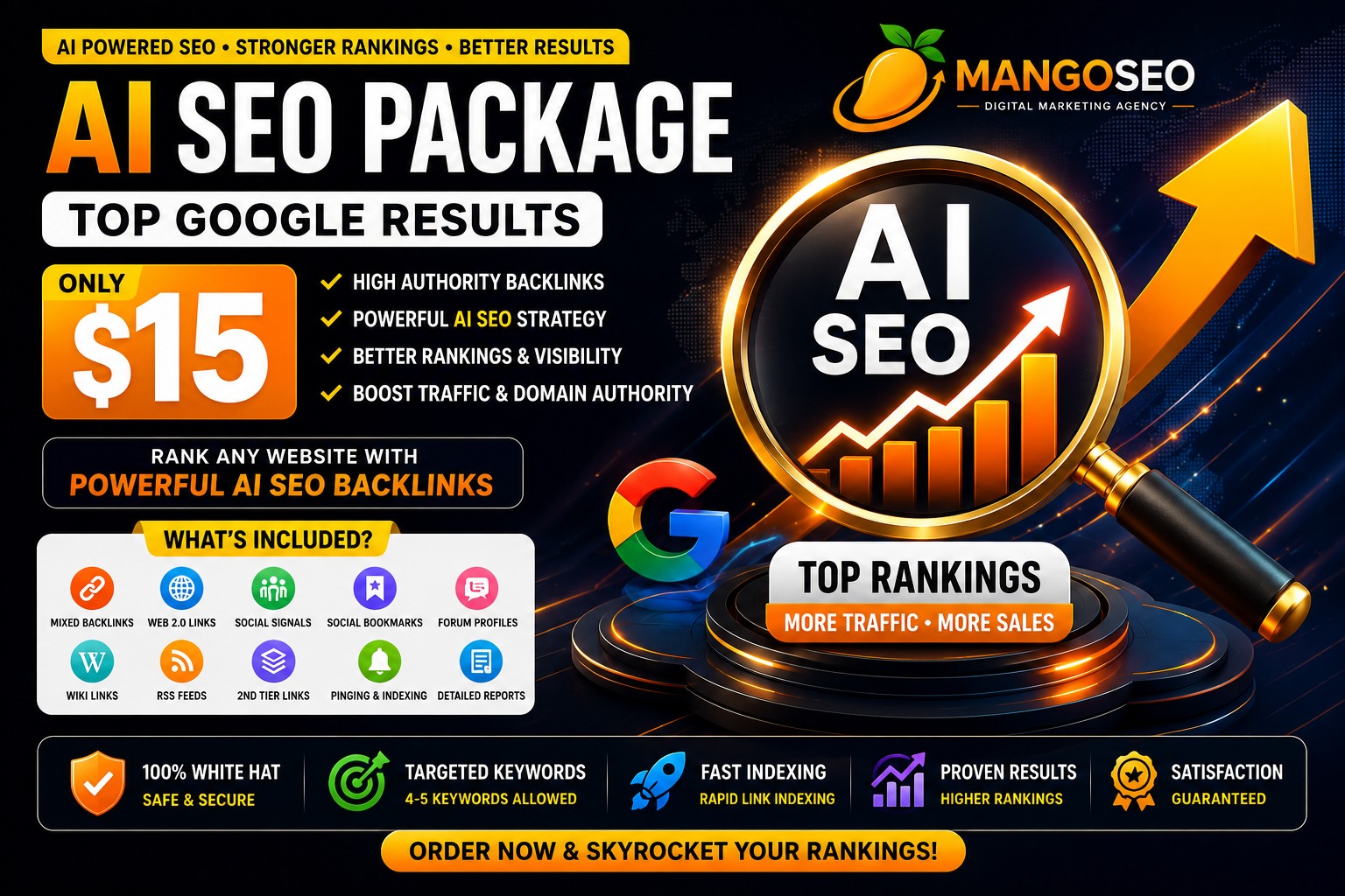 AI SEO Package - Top Google Results