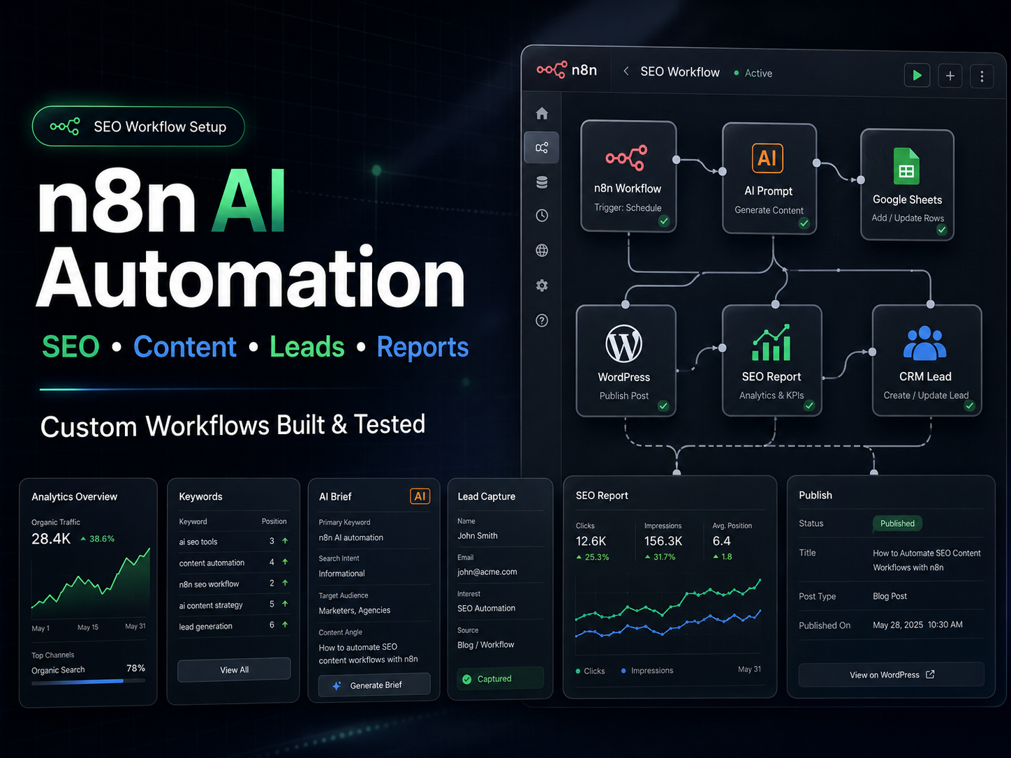 I will build n8n AI automation for SEO content, lead...