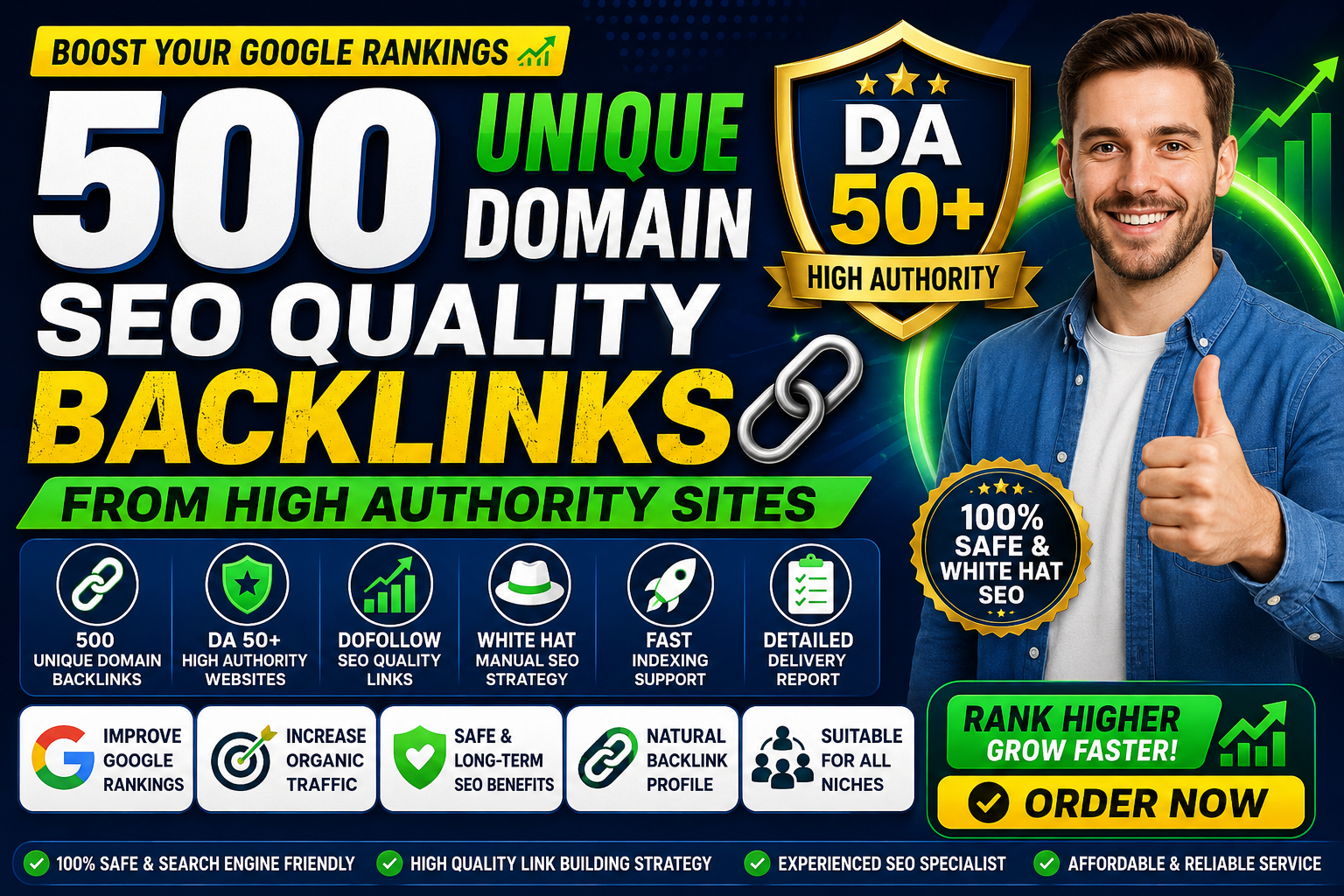 Provide 500 Unique Domains SEO Quality Backlinks DA50