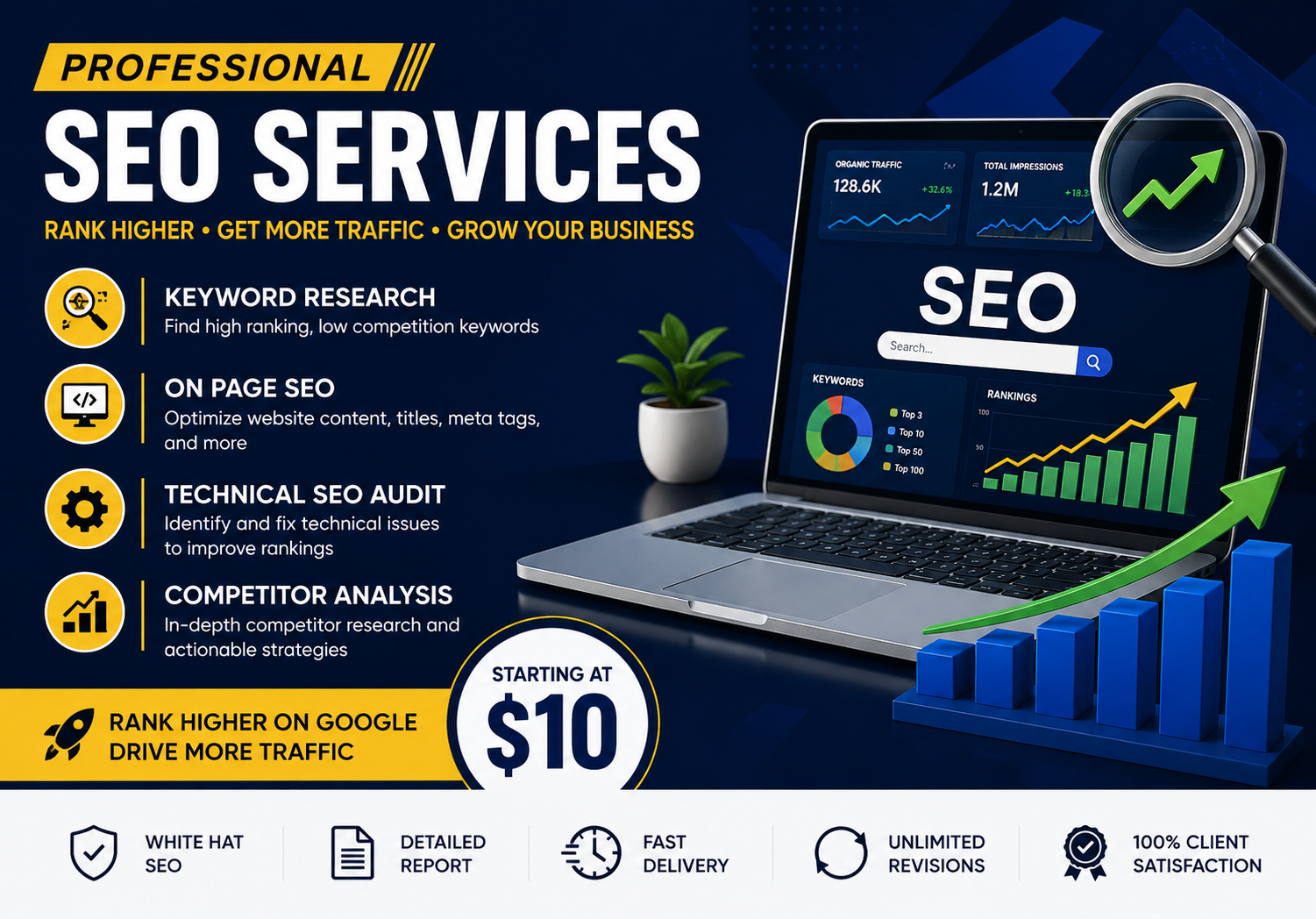 I will do professional keyword research and on page S...