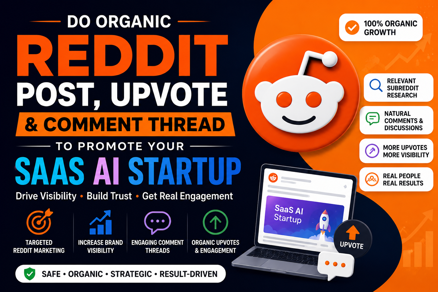 I will Promote your brand through reddit post and upvote to gain sales
