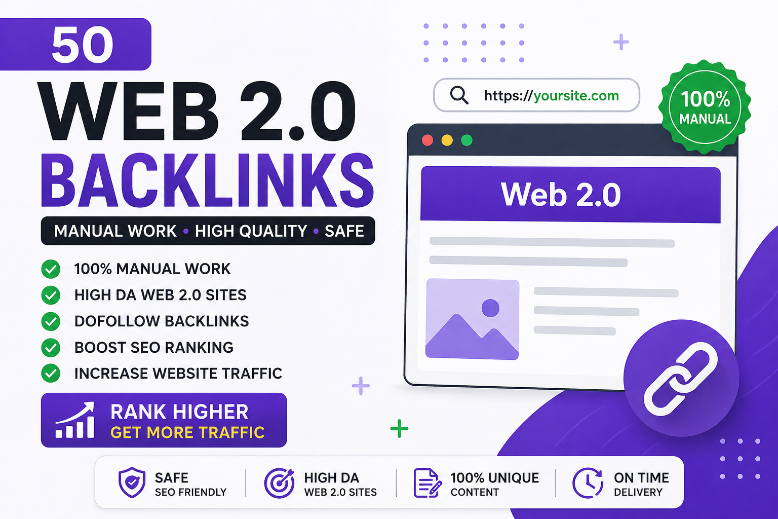 50 High Quality Manual Web 2.0 SEO Backlinks For Goog...