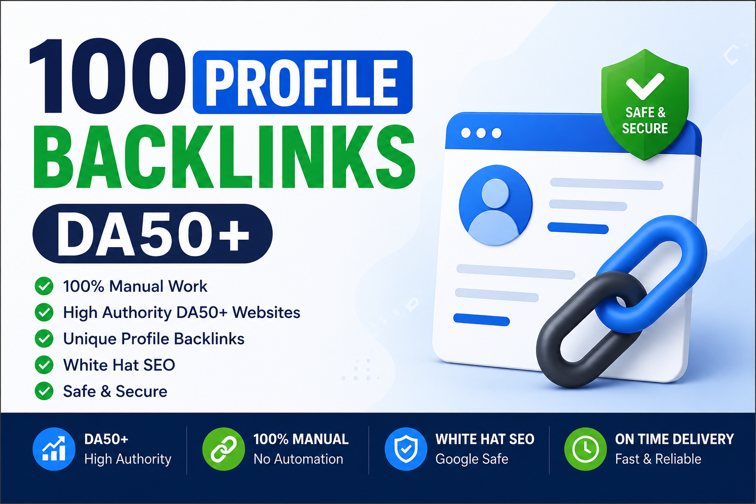I Will Create 100 High Authority Profile Backlinks DA...