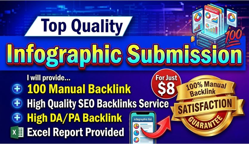 100 High-Quality Infographic Submissions Backlinks