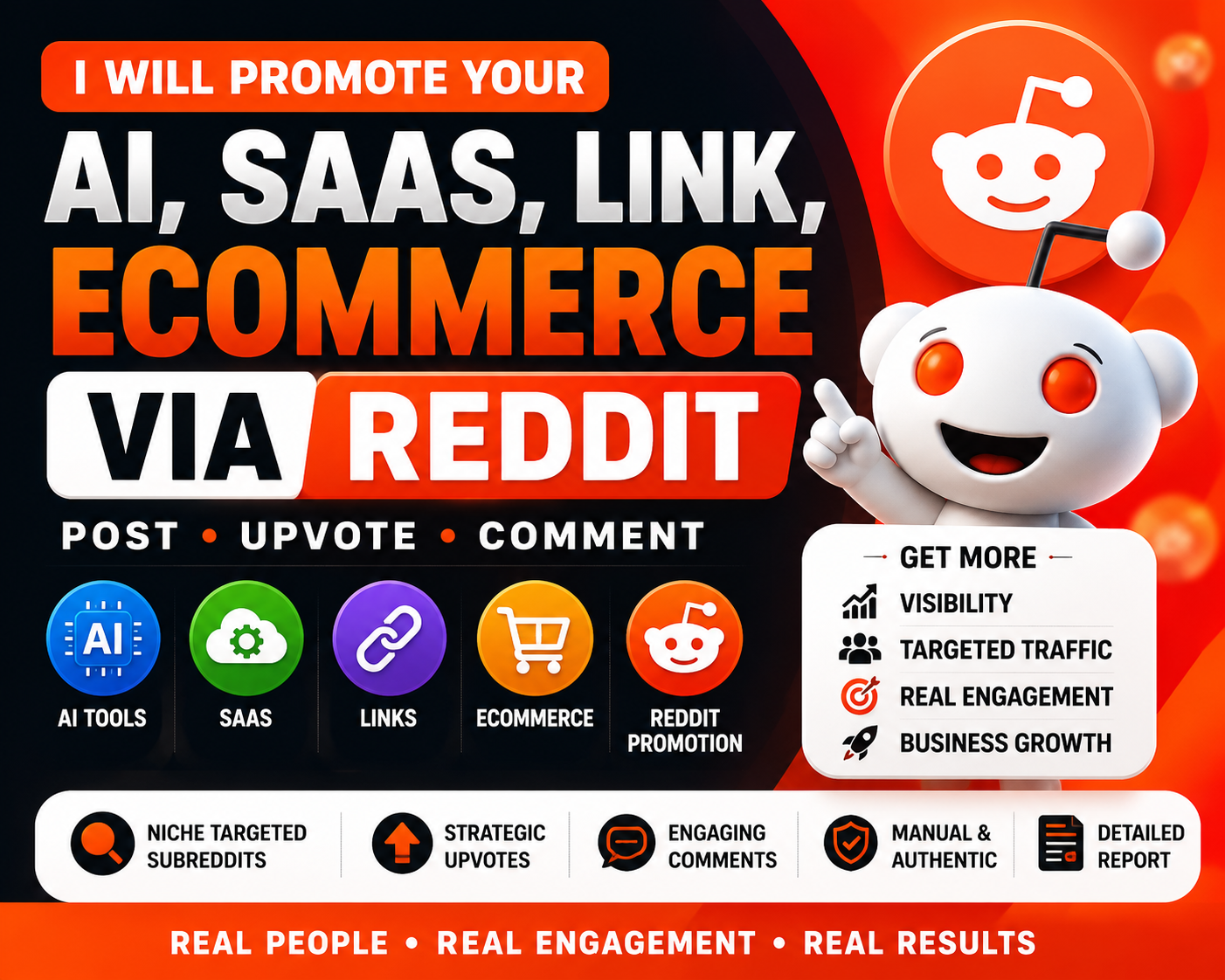 I Will Promote Your AI, SaaS, Link, or eCommerce Store via Reddit Posts, Upvote & Comments