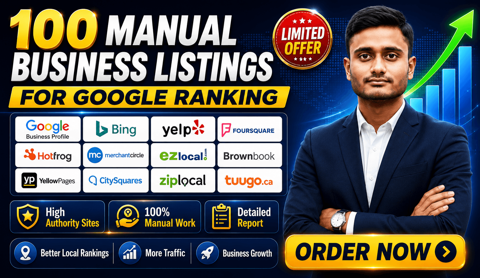 100 Manual Business Listings For Google Ranking