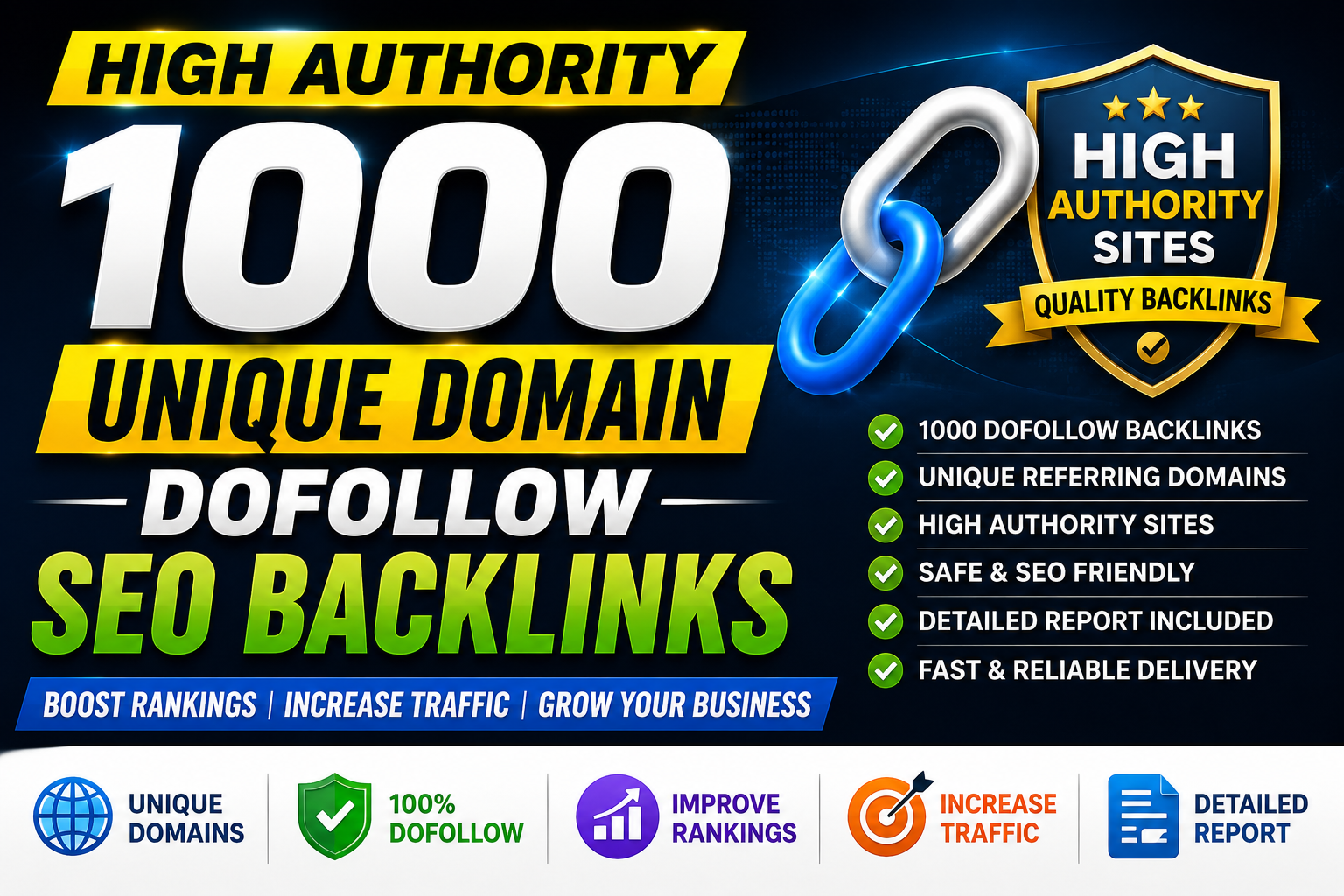 I Will Create 1000 High Authority Dofollow SEO Backli...
