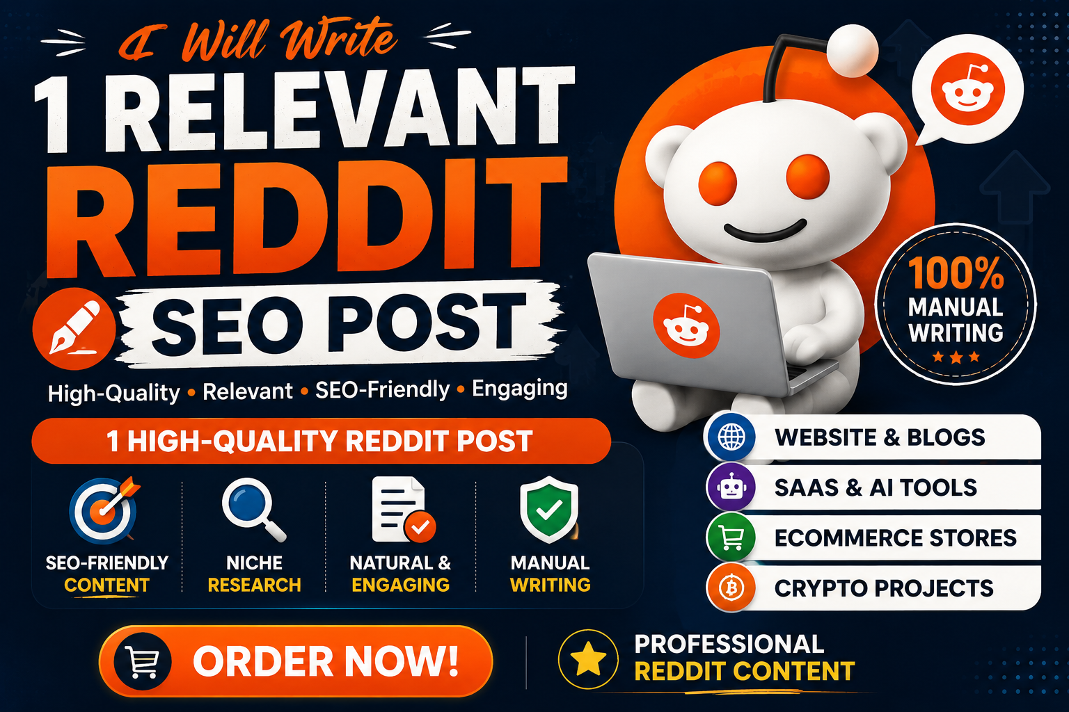 I will write 1 relevant reddit seo post for your webs...