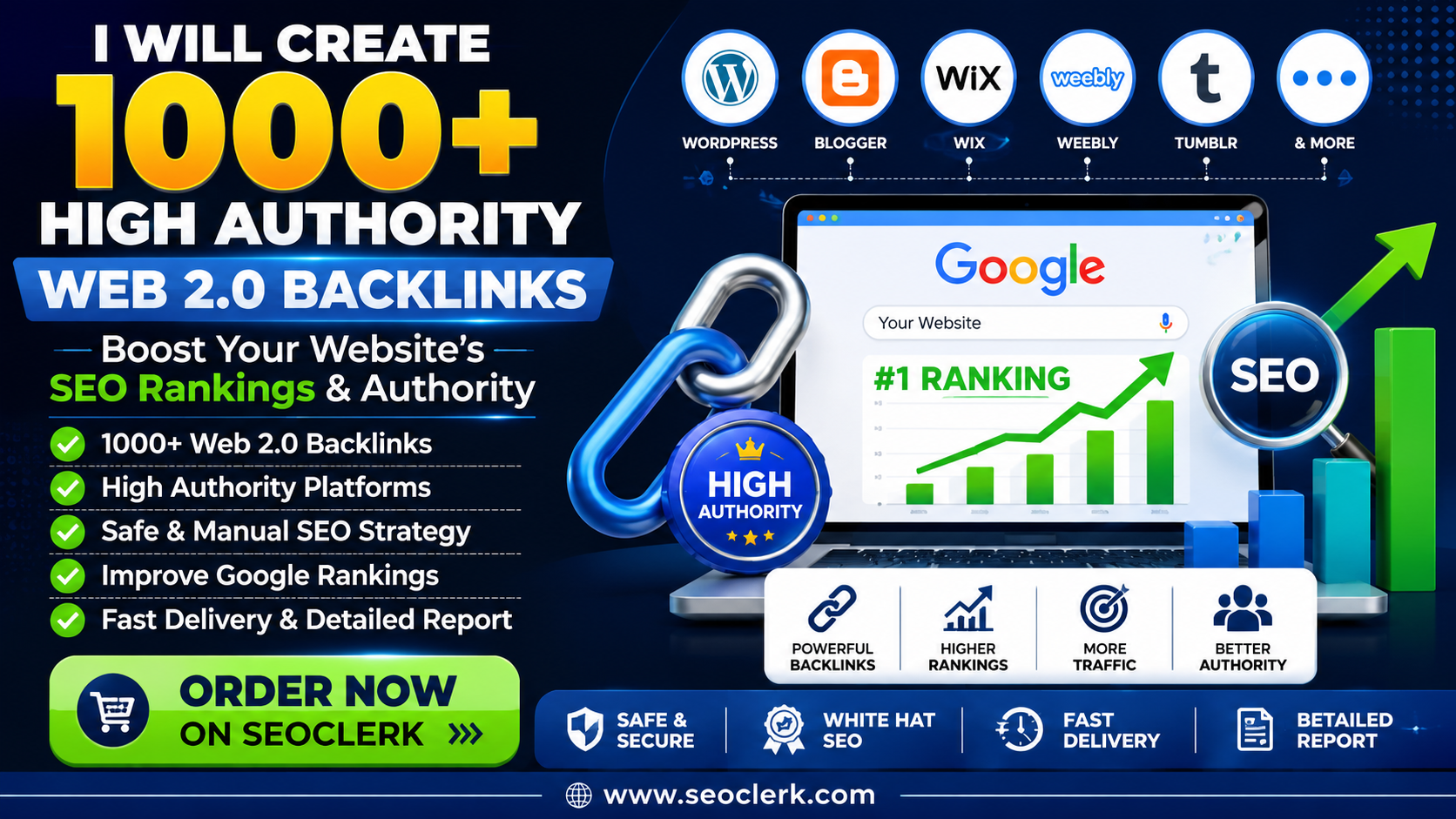I Will Create 1000+ High Authority Web 2.0 Backlinks ...