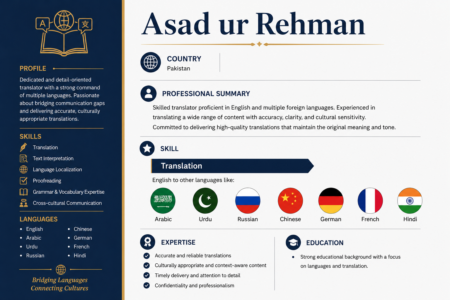 Professional English, Urdu & Arabic Translator A...