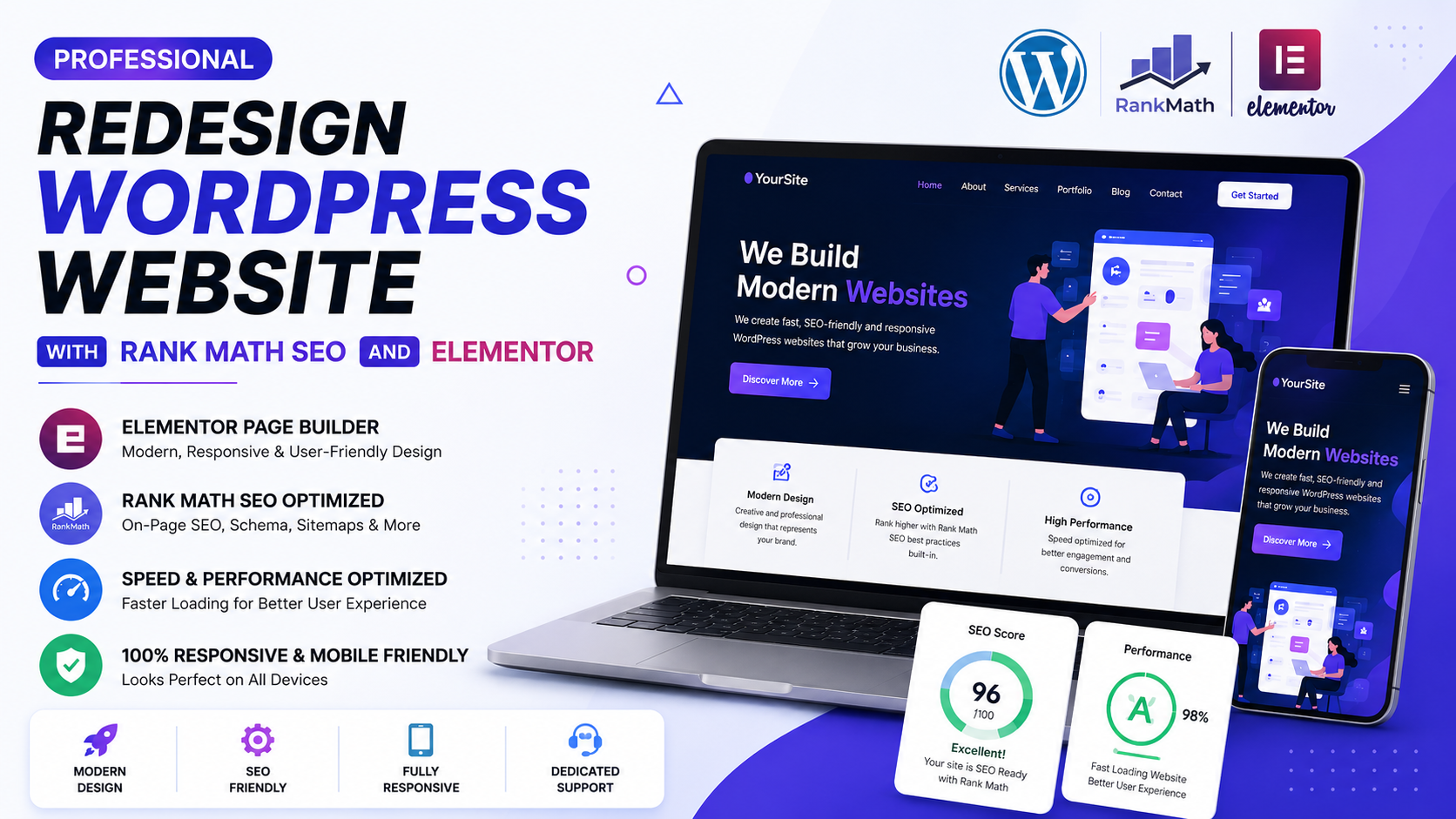 Redesign WordPress website with Rank Math SEO and Ele...