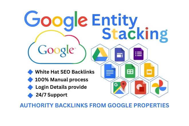 Create 40 Google Entity Stacking & Rys Authority