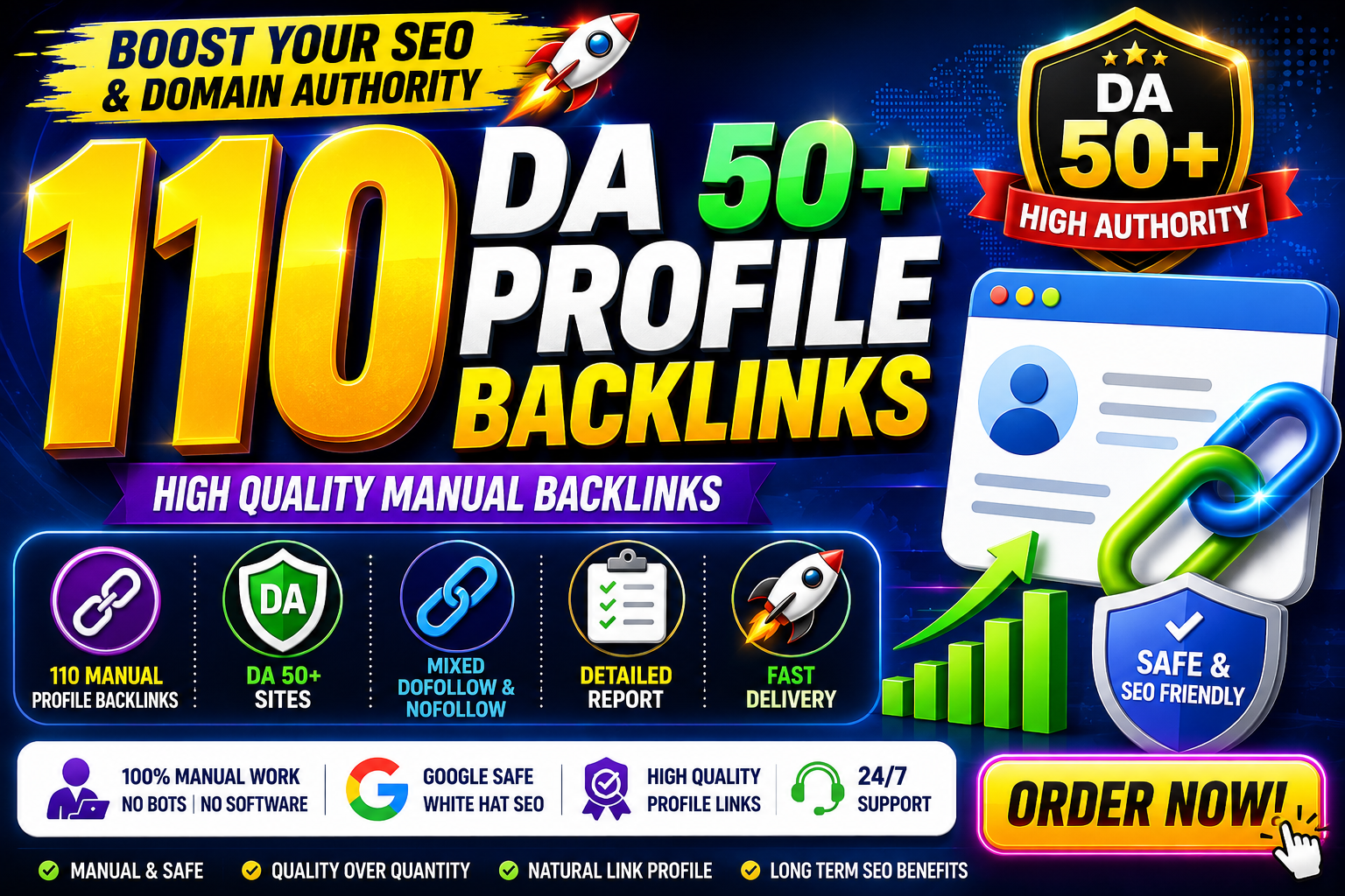 I Will Build 110 High-Quality DA 50+ Manual Profile B...