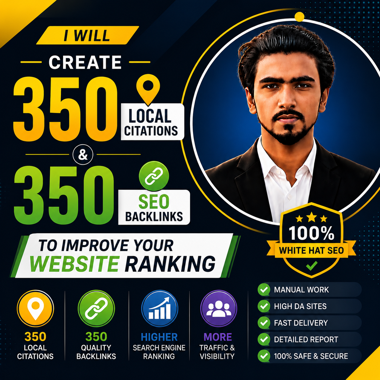 I will create 350 SEO backlinks & local citations...