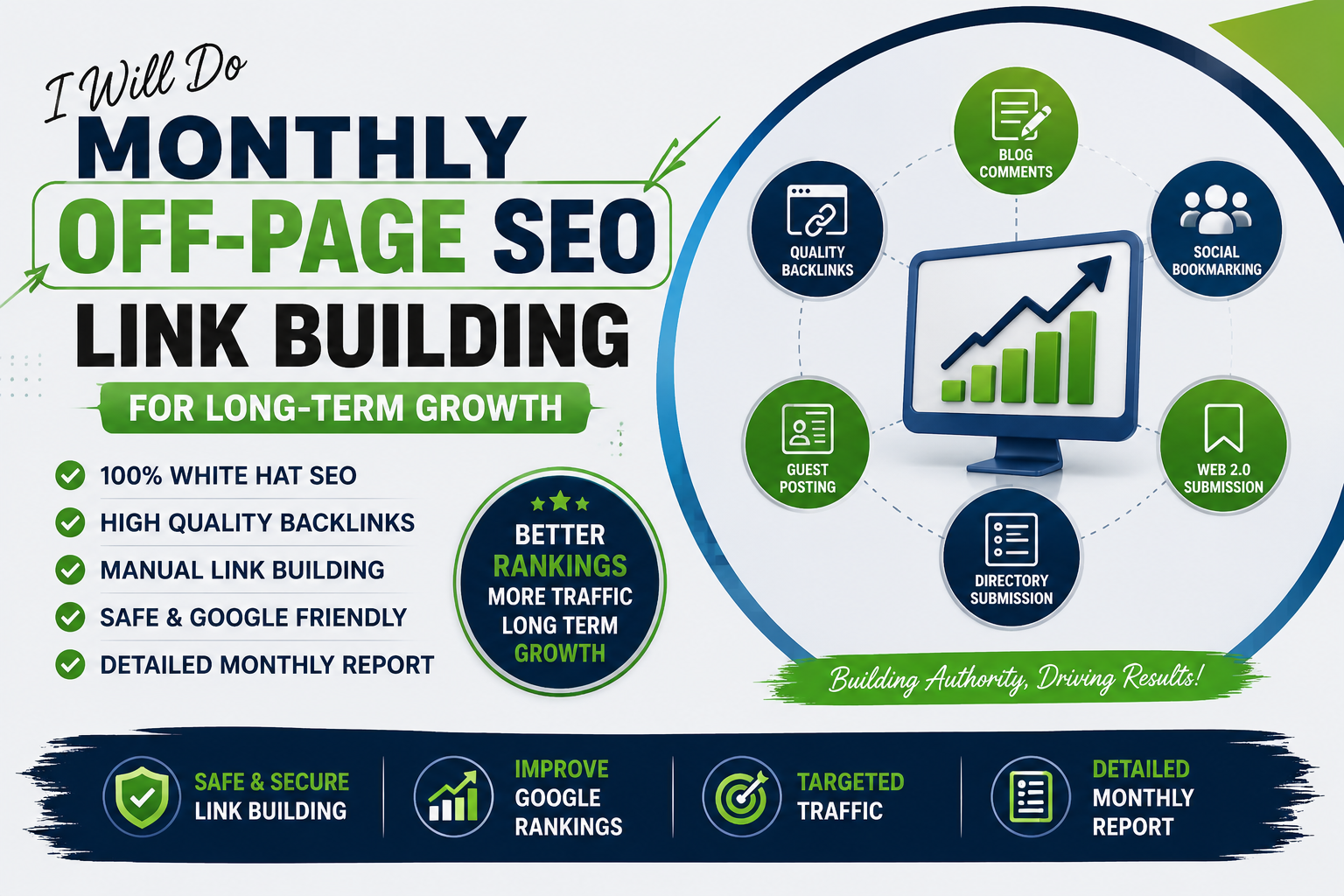 I Will Do Monthly Off-Page SEO Link Building for Long...