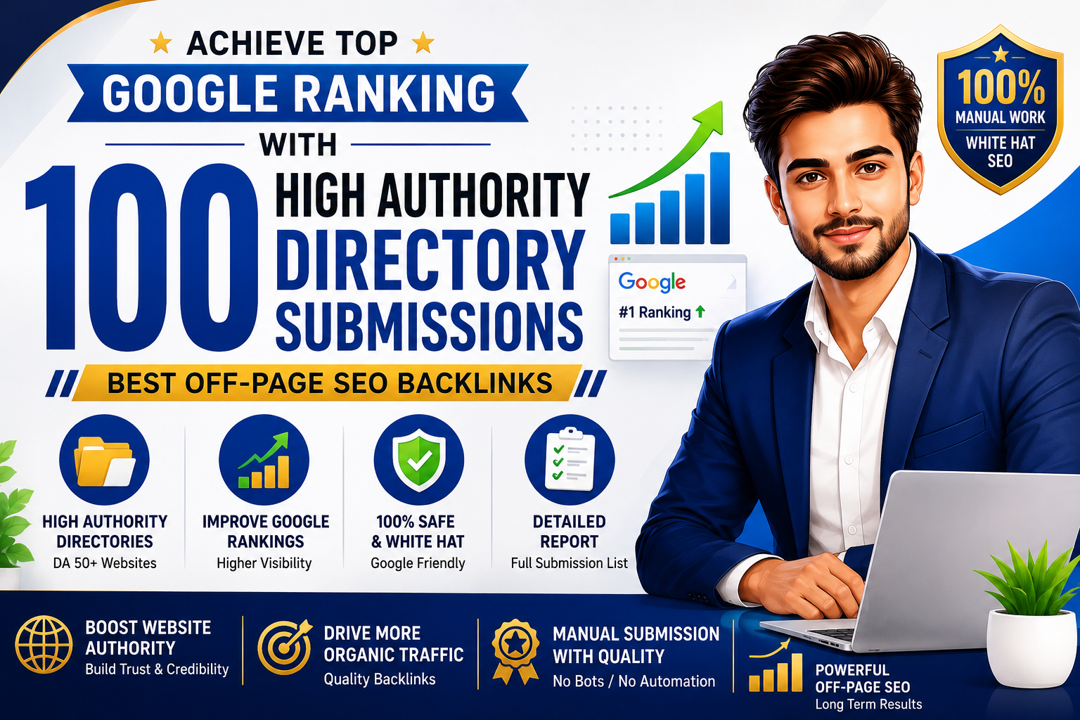 I Will Deliver 100 High Authority Directory Backlinks...