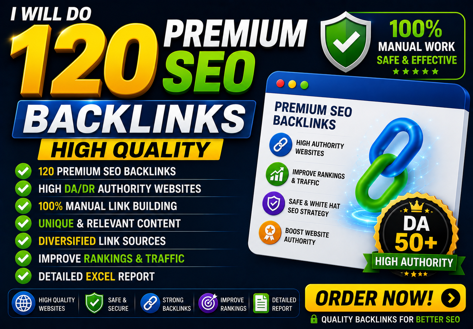 I Will do 120 Premium Seo Backlinks High Quality