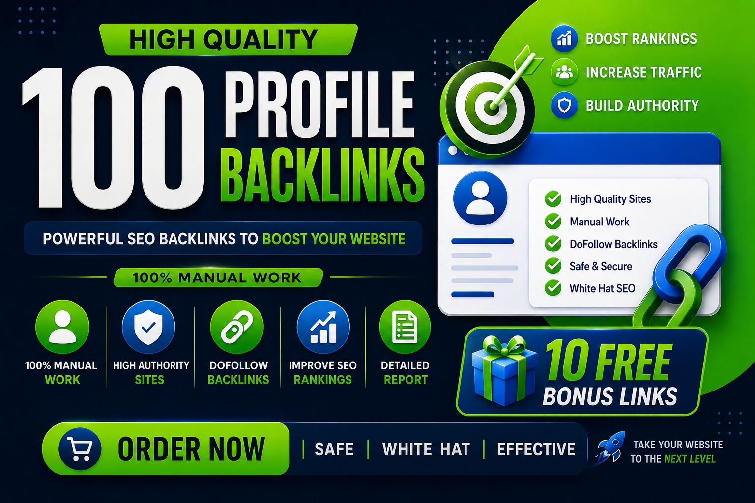 Get 100 Powerful Profile Backlinks to Grow Your Busin...