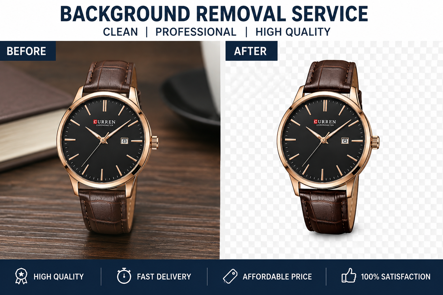 Photo background and remove bg in 1 minute