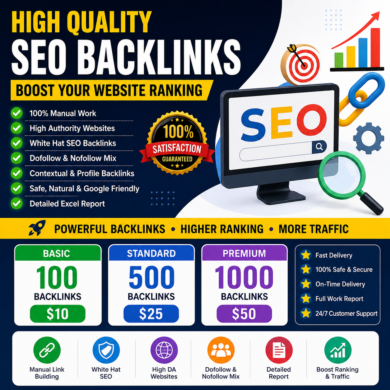 I Will Create 500 High Quality SEO Backlinks to Boost Web Rank