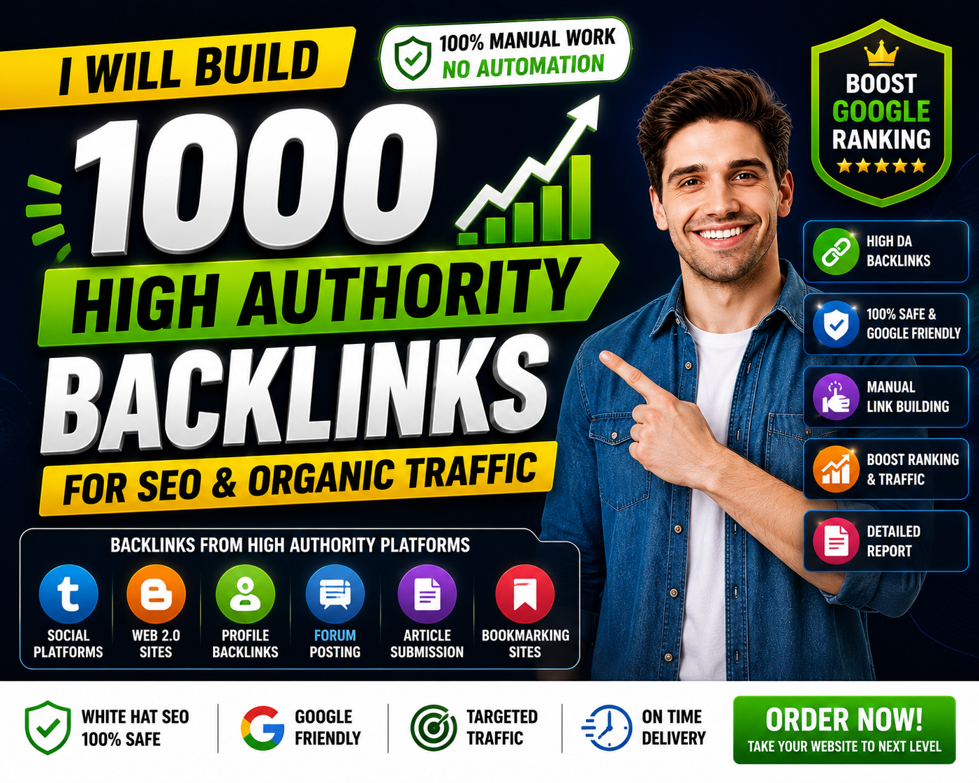 I will build 1000 high authority SEO backlinks manual...