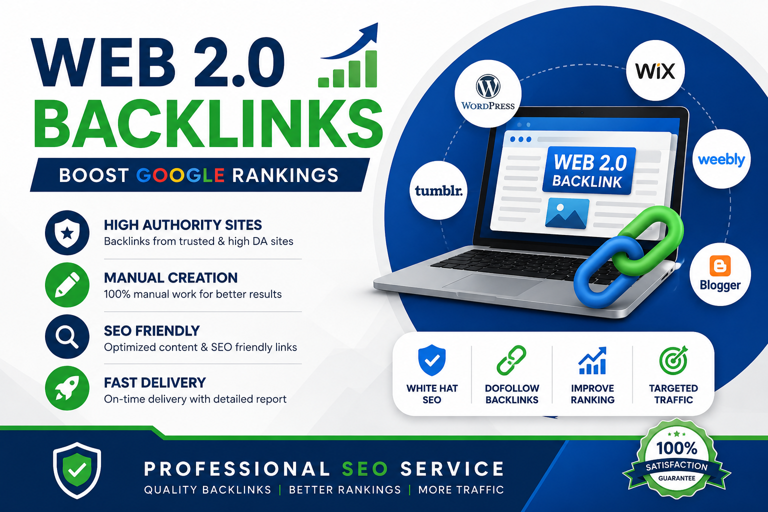 I Will Create High Quality Web 2.0 Backlinks for SEO and Google Ranking