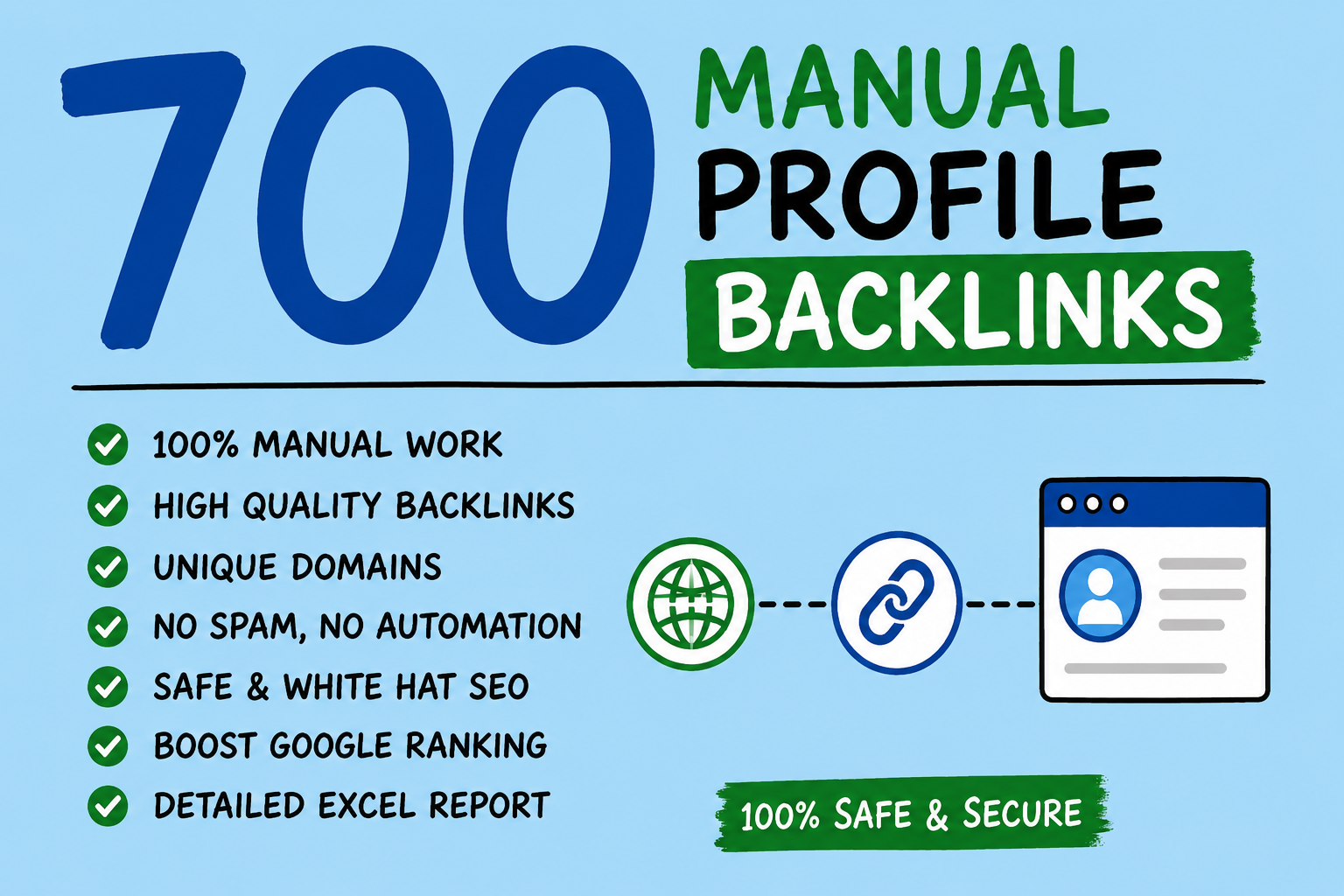 I Will Build 700 Manual Profile Backlinks for Better ...