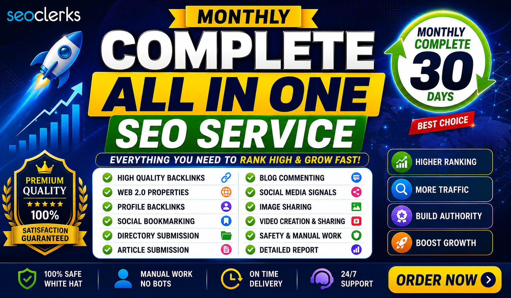 Monthly SEO, Link Building & Website Promotion Service Organic Traffic & Rankings