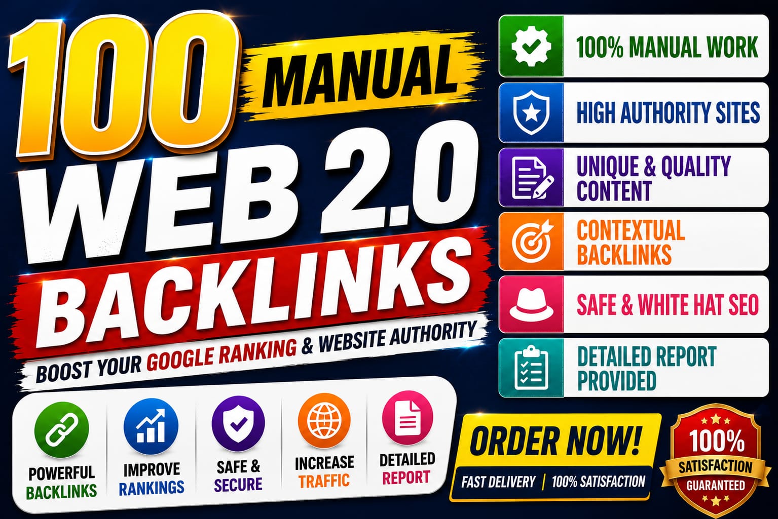Build 100 Web 2.0 Manual High Authority Backlinks for...