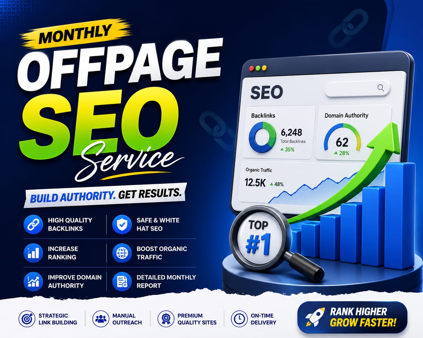 Monthly Off-Page Backlinks for Higher Ranking & Organic Growth