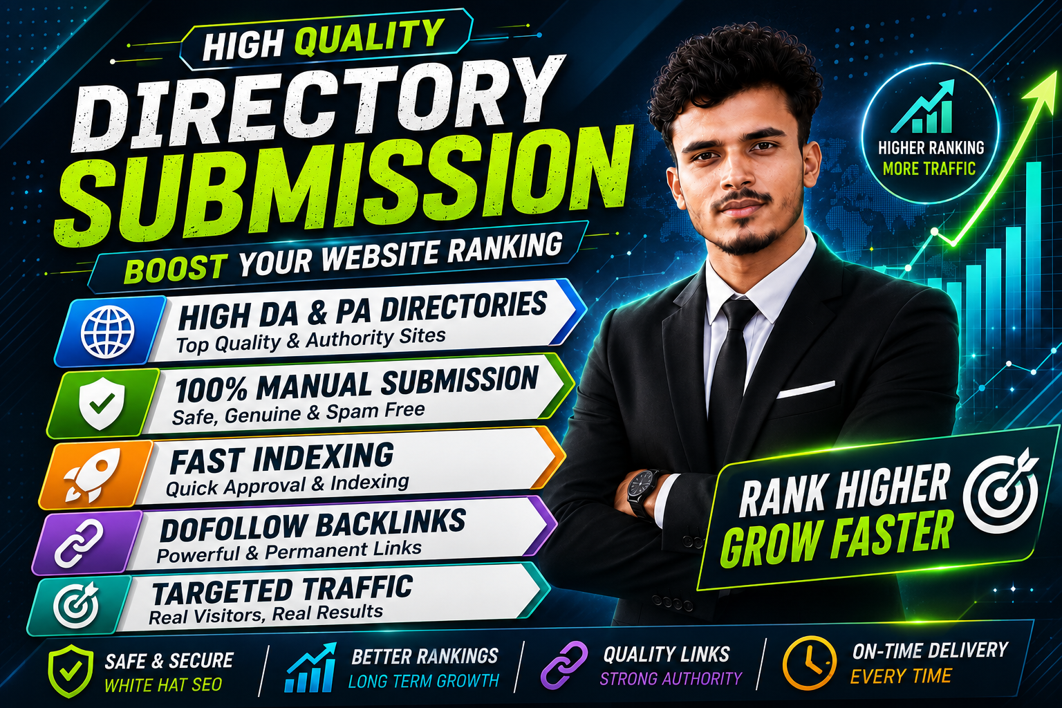 Provied 120 Directory Submission Dofollow High Qualit...