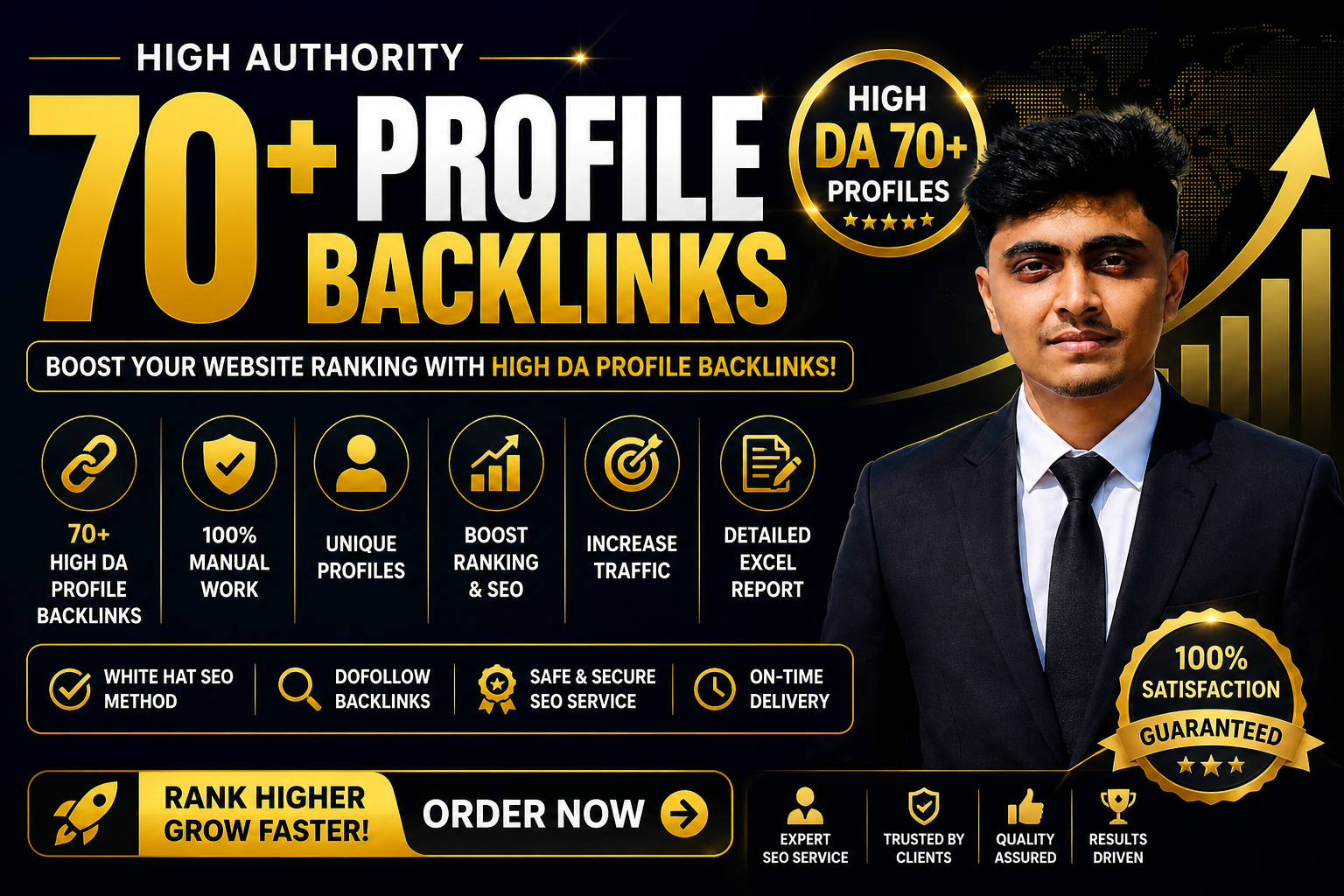 Build 120 High Authority Profile Backlinks Manually f...